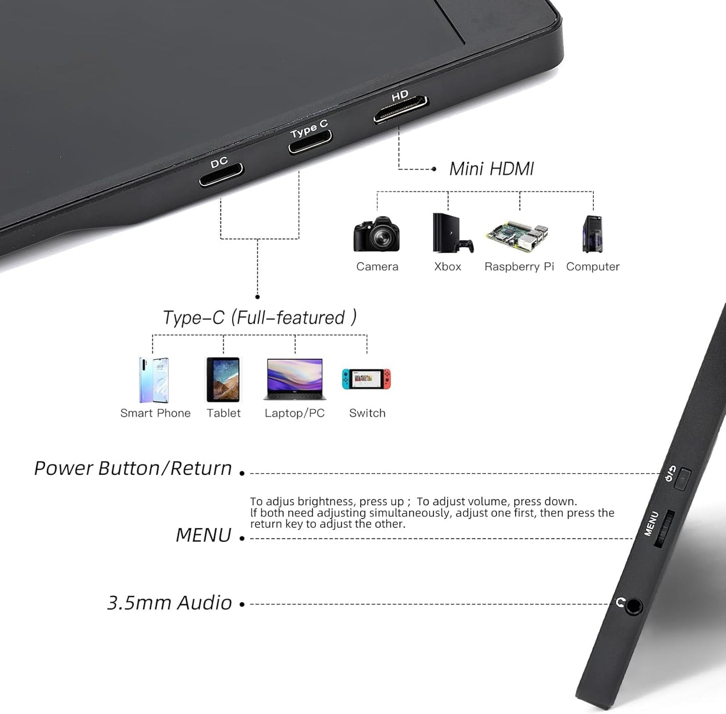 PerfectView™ Portable Touchscreen Monitor