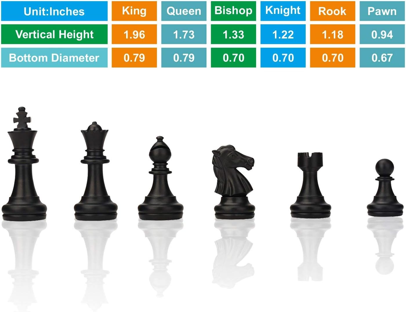 PlaySimple™ Digital Board Game