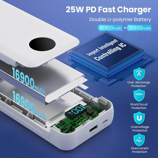 ZapUp™ Portable Power Station