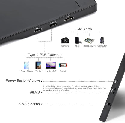 PerfectView™ Portable Touchscreen Monitor