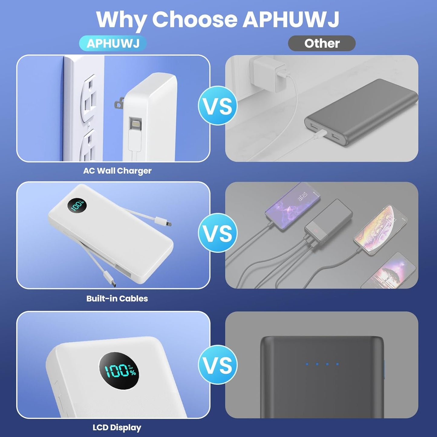 ZapUp™ Portable Power Station
